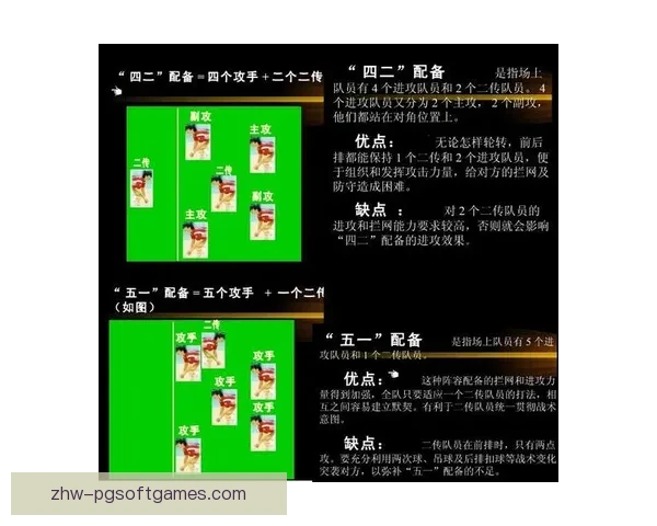 排球盘口分析：技术劣势如何影响比赛结果？