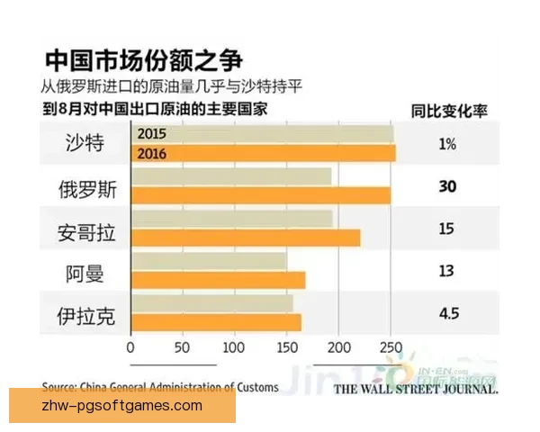 BMX积分榜揭晓：谁将笑到最后？