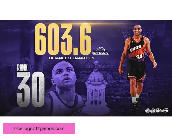 NBA历史上最伟大的球员是谁？