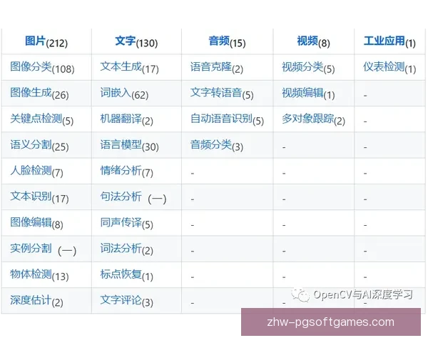 实时普拉提比分：快速了解最新战况