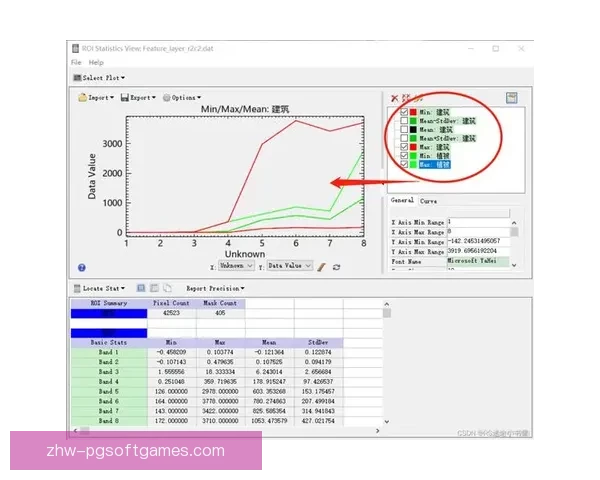 柔道技术与战术应用的数据挖掘与分析研究
