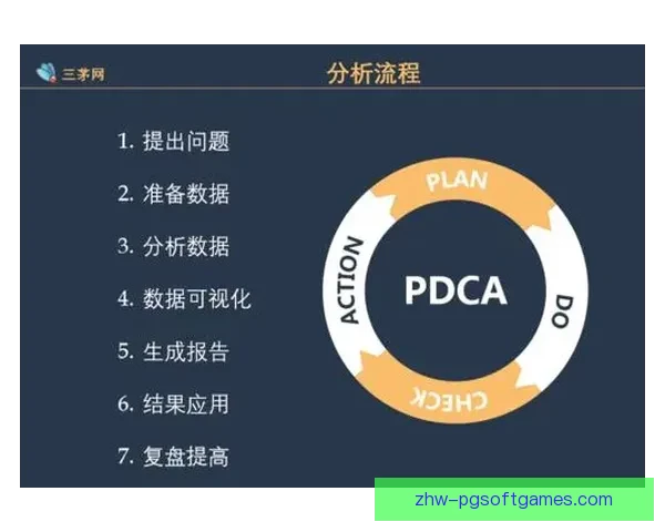 滑冰数据分析：揭秘冠军的背后密码