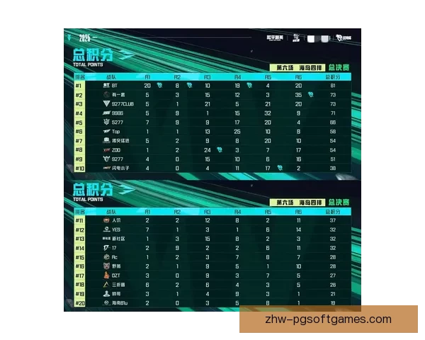 越野跑比赛实时积分更新及预测