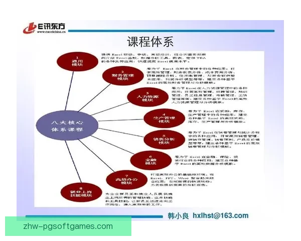 赛艇数据分析：揭秘胜负关键因素
